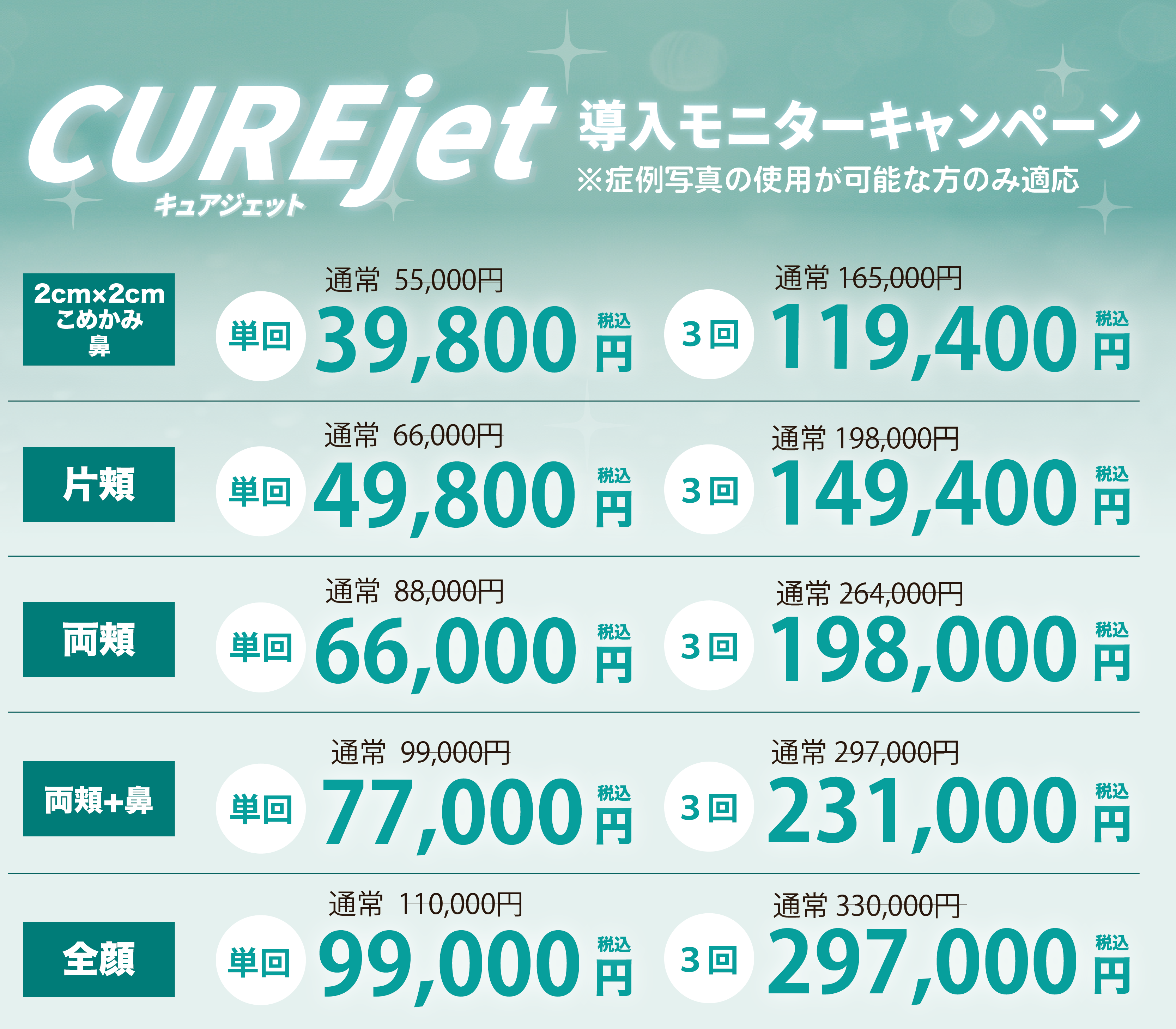 キュアジェット導入キャンペーン