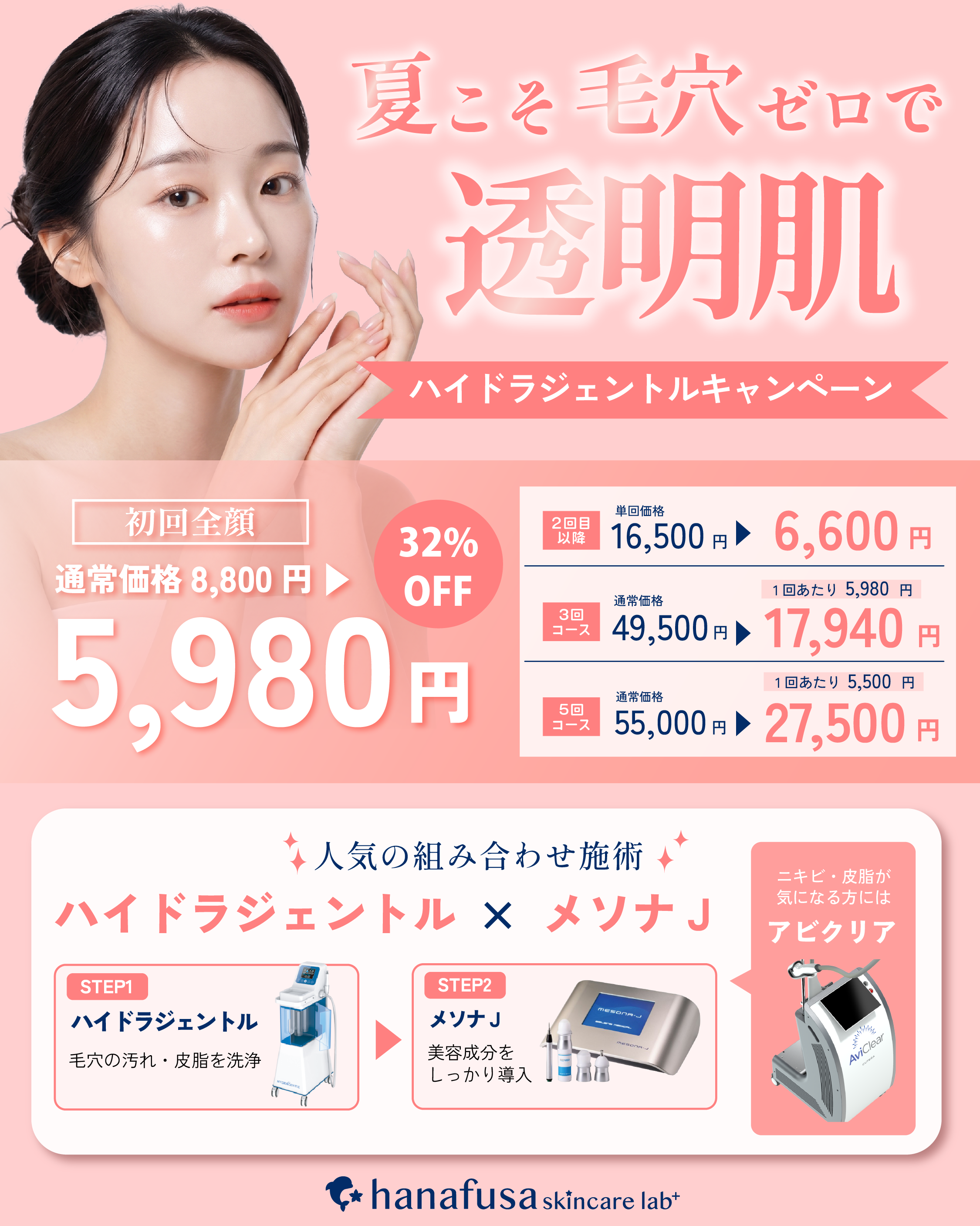 ハイドラジェントルによる毛穴治療｜千里中央のフェイシャルエステ花