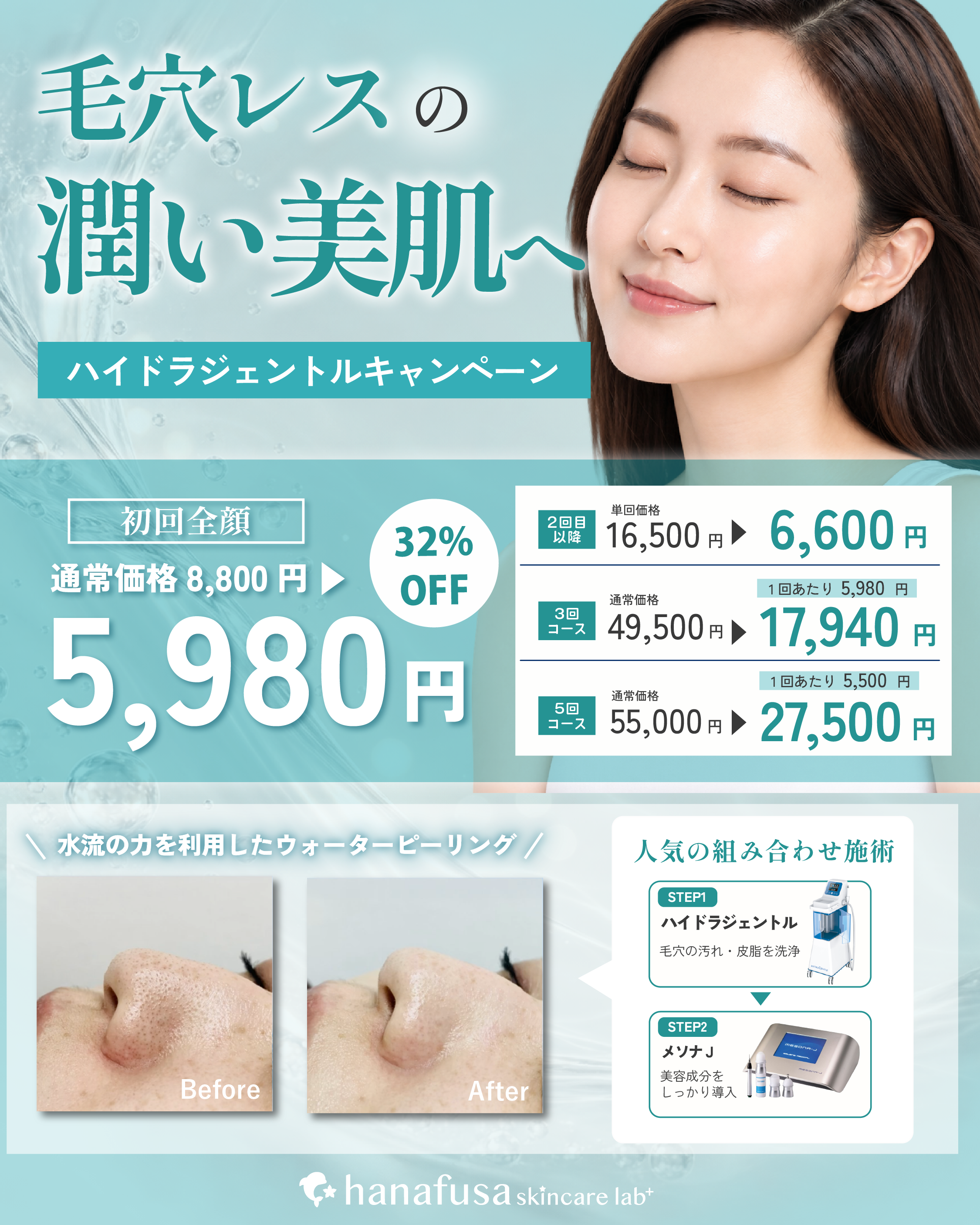 ハイドラジェントルキャンペーン